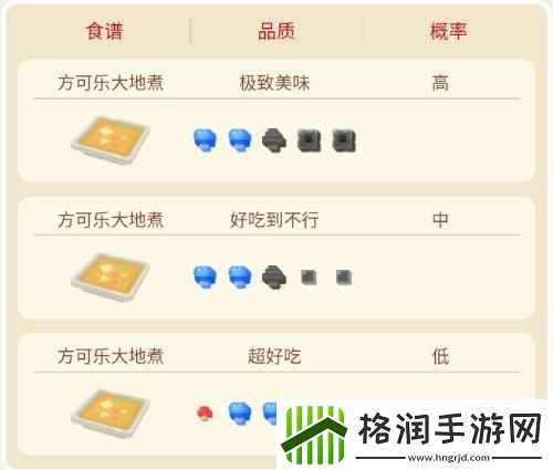 宝可梦大探险嘎啦嘎啦攻略