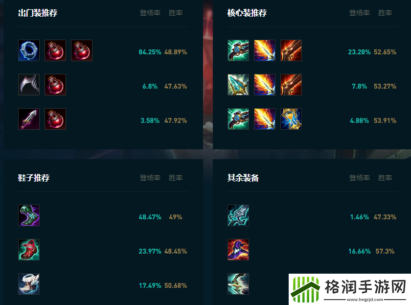 LOL2025卡牌怎么玩