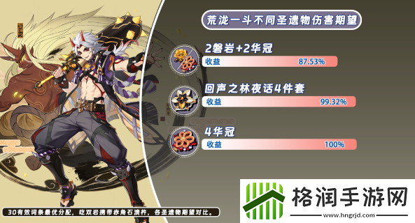 原神回声之林夜话适合谁