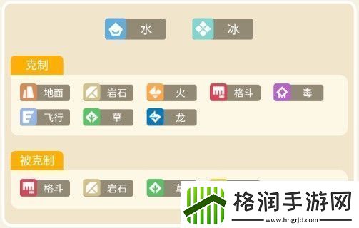 宝可梦大探险刺甲贝攻略