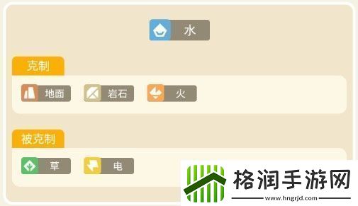 宝可梦大探险蚊香君攻略