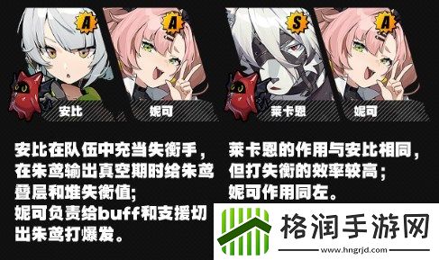 绝区零朱鸢阵容推荐计划方案强烈推荐