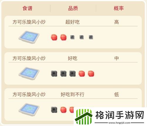 宝可梦大探险大嘴蝠攻略