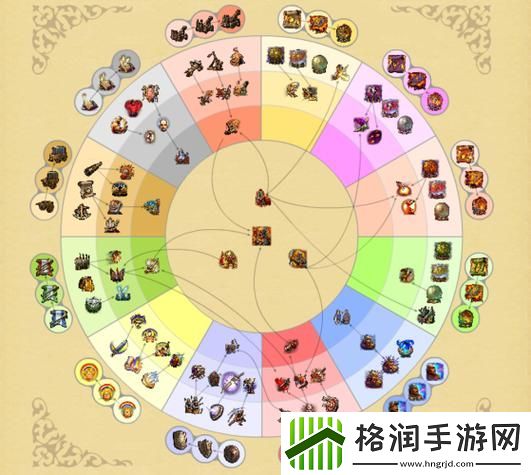 手游英雄无敌必备五大英雄