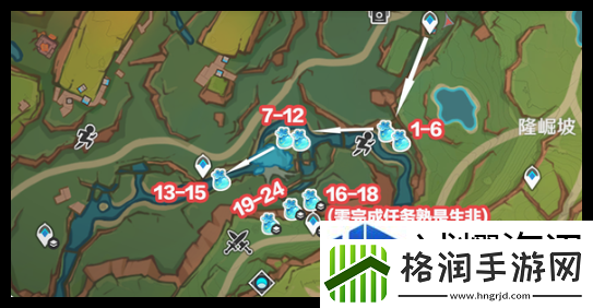 竞技场王座争夺战