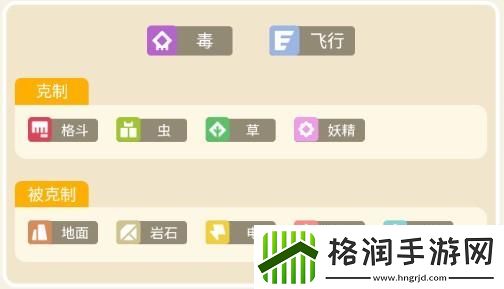 宝可梦大探险超音蝠攻略