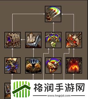 手游英雄无敌必备五大英雄