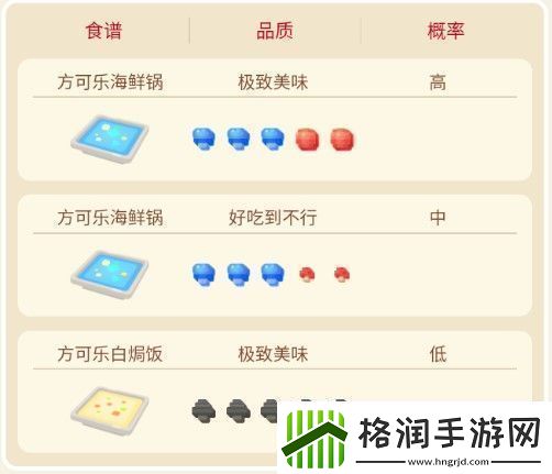 宝可梦大探险刺甲贝攻略