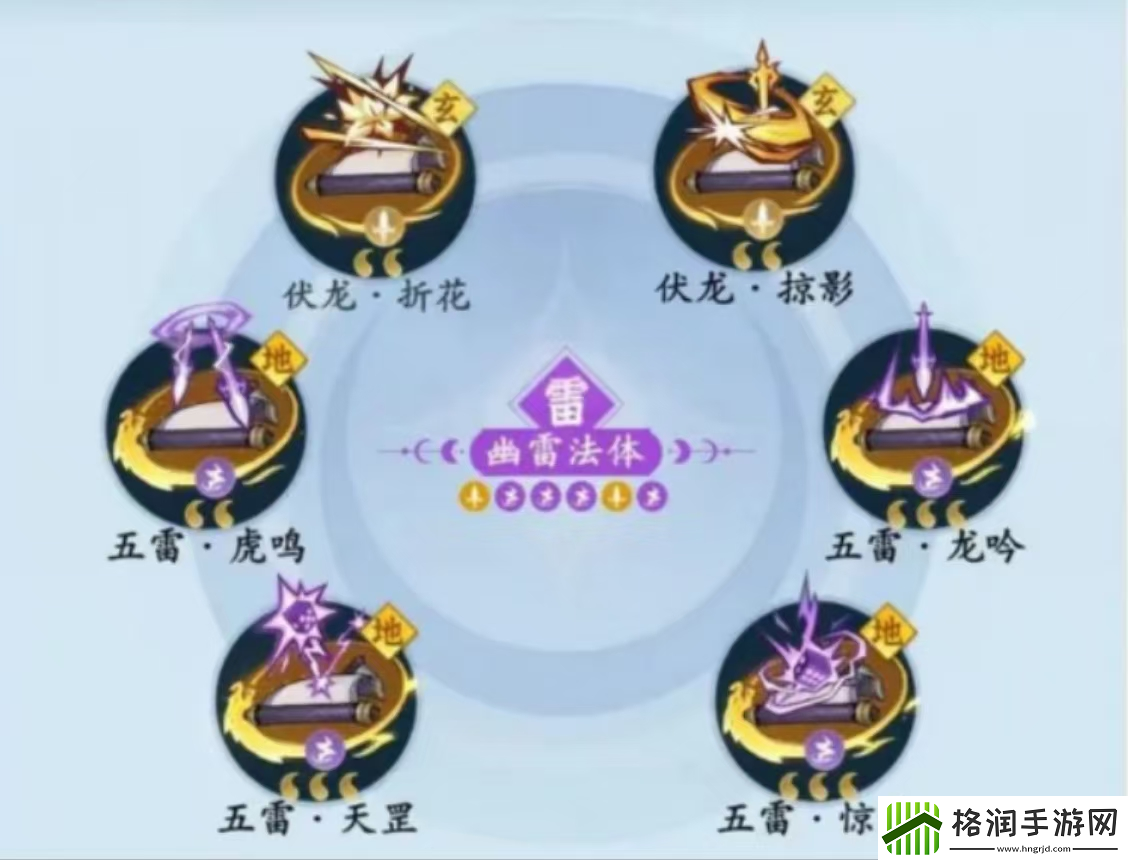 问剑长生角色功法攻略