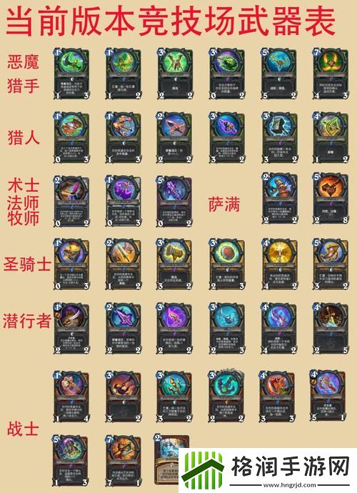 炉石传说竞技场法力曲线