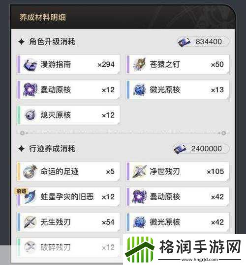 崩坏星穹铁道雪衣阵容搭配全攻略