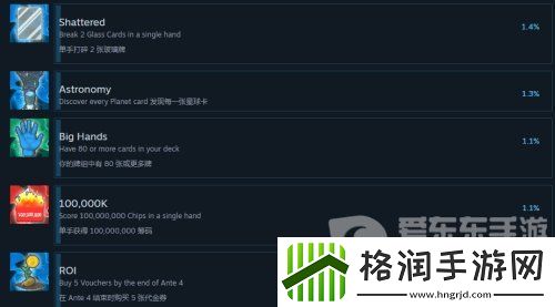 Balatro小丑牌游戏成就