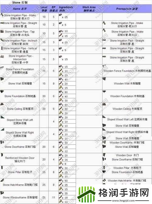 归于沉寂游戏全面指南