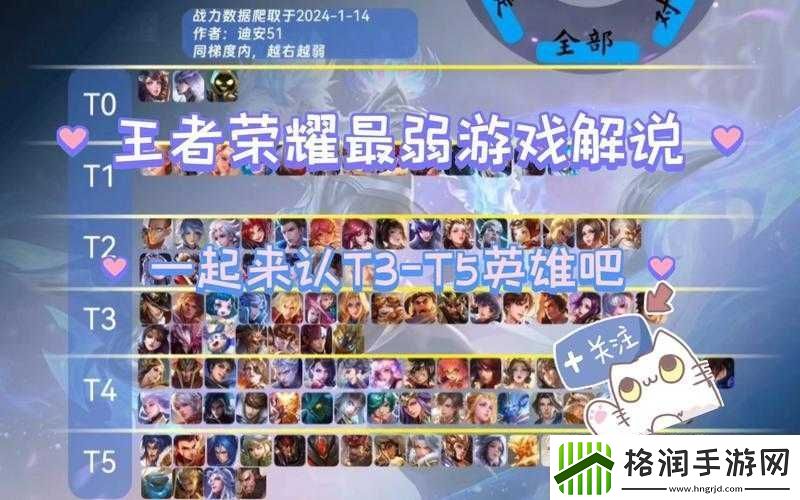 王者荣耀T3赛季盛大启幕