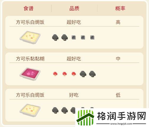 宝可梦大探险尼多兰攻略