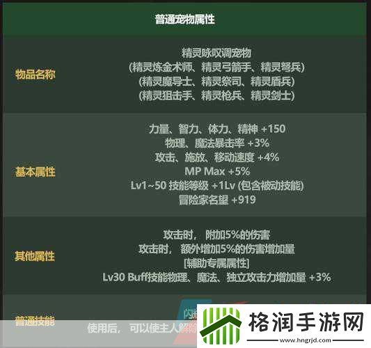 DNF2024新版本至尊宠物震撼登场