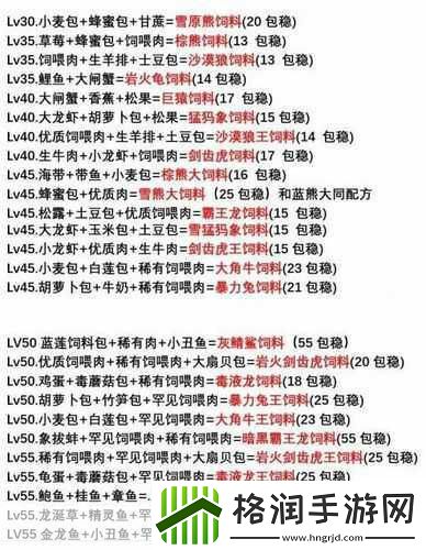 创造与魔法顽皮熔岩饲料制作全攻略