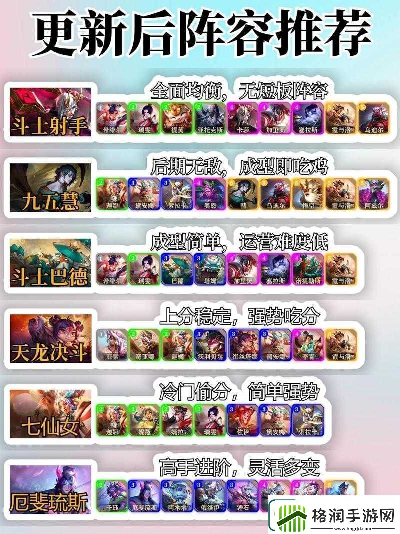 详解LOL云顶之弈地狱火法海阵容搭配玩法