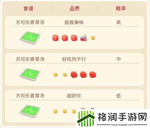 宝可梦大探险霸王花攻略