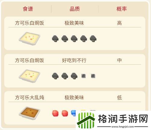 宝可梦大探险皮皮攻略