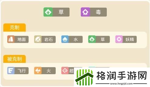 宝可梦大探险霸王花攻略