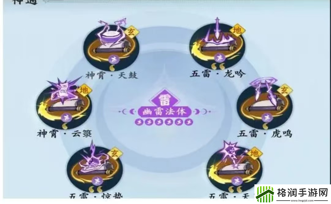 问剑长生角色功法攻略