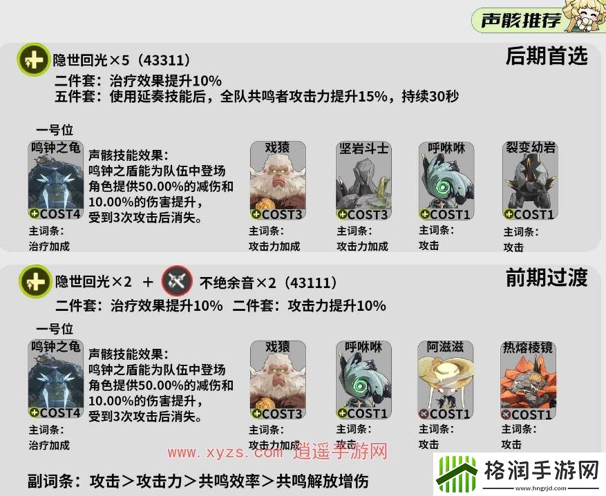 鸣潮手游游戏维里奈培养攻略大全