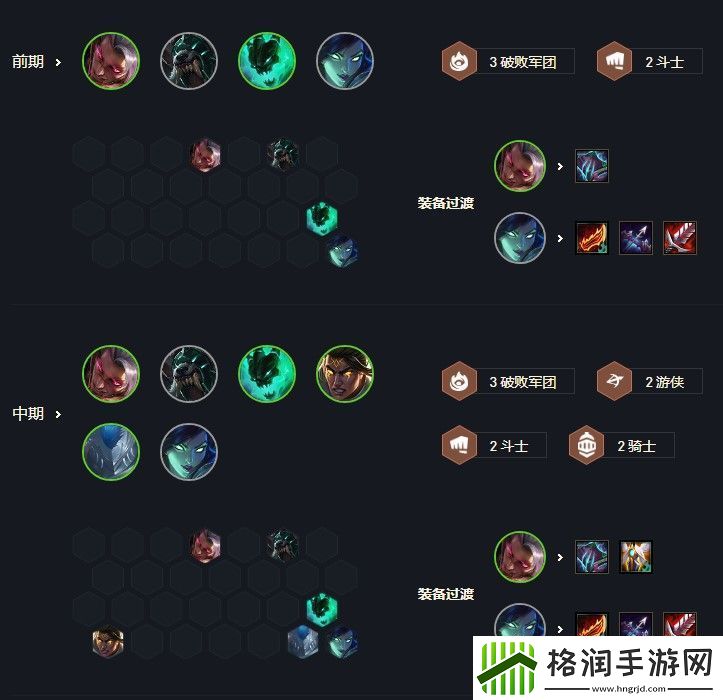 云顶之弈黑夜游侠阵容羁绊、装备、运营玩法攻略