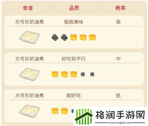 宝可梦大探险胖可丁攻略