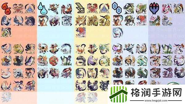 怪物猎人崛起泡狐龙弱点及肉质属性全解析