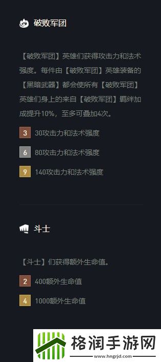 云顶之弈沃里克s5出装、阵容、羁绊介绍