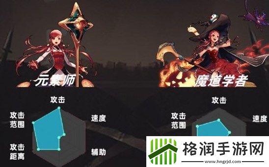 地下城与勇士发源元素师和魔道哪家好