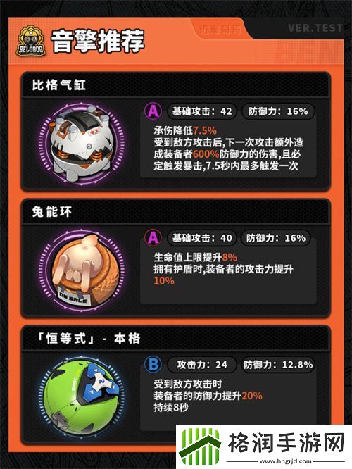 绝区零本比格音擎驱动配队全攻略