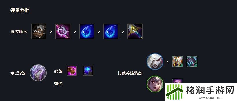 云顶之弈莫甘娜s5出装、阵容、羁绊介绍