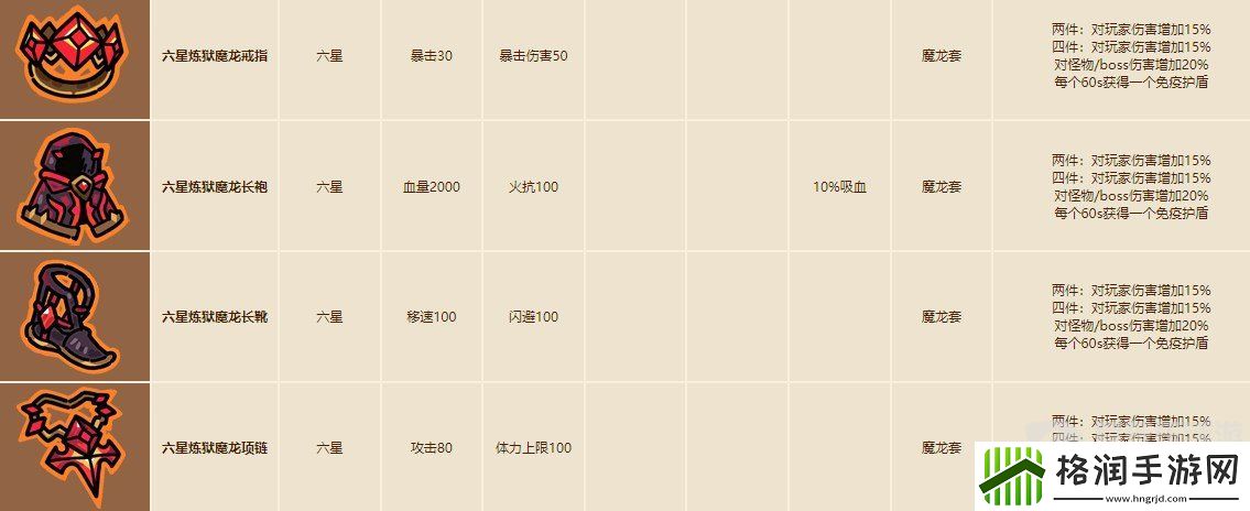 沙盒与副本英勇之地魔龙套掉落