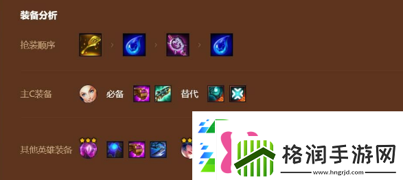 金铲铲之战s9奥恩六法阵容怎么玩奥恩六法阵容装备搭配攻略