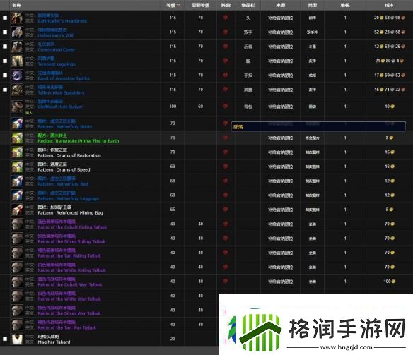 如何获取魔兽世界中的玛格汉战袍详细的玛格汉战袍获得方法解析