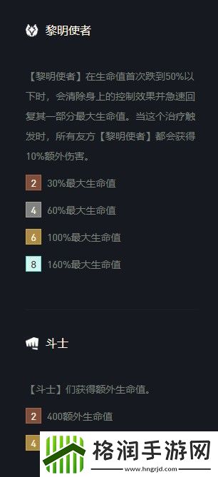 云顶之弈酒桶s5出装、阵容、羁绊介绍