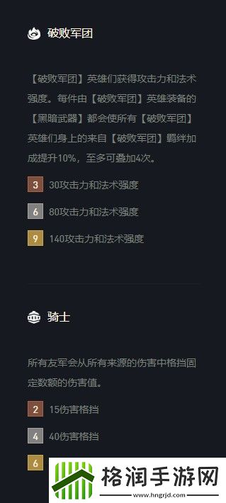 云顶之弈锤石s5出装、阵容、羁绊介绍