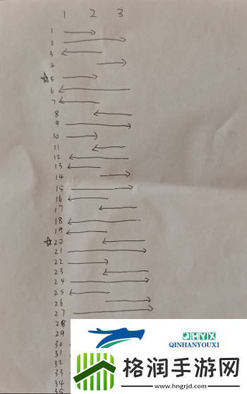 纸嫁衣7第一章元宝怎么放