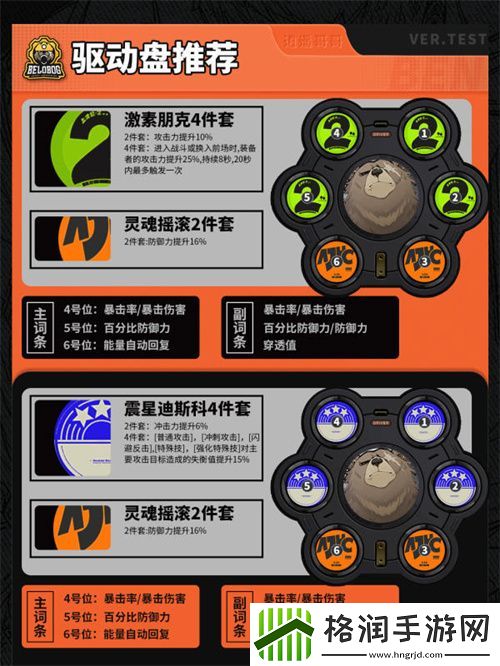 绝区零本比格音擎驱动配队全攻略