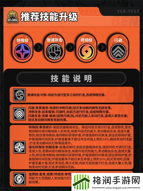 绝区零本比格音擎驱动配队全攻略