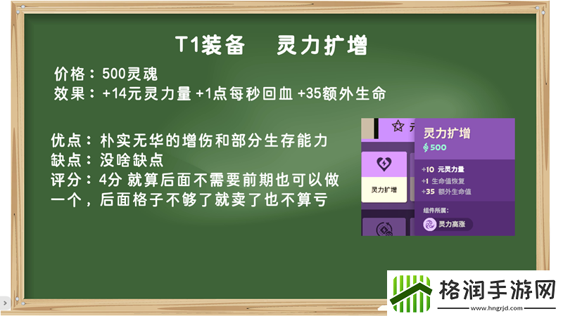 装备打分第一期