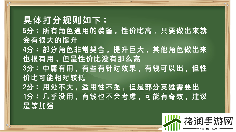 装备打分第一期