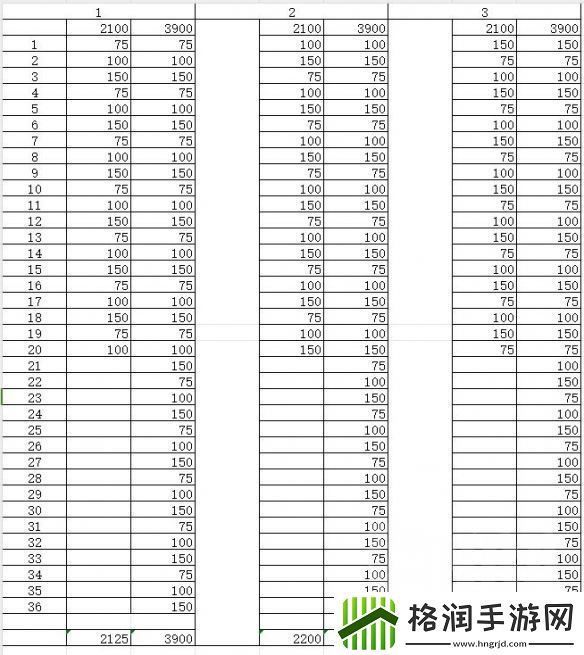 钢岚跑片顺序是怎样的