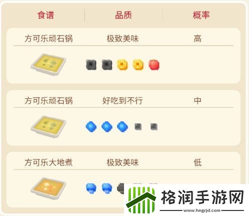 宝可梦大探险隆隆石攻略