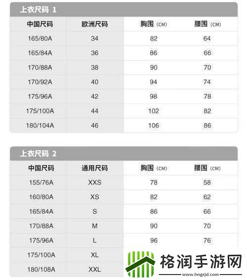 欧洲M码与亚洲S码的尺寸范围对比