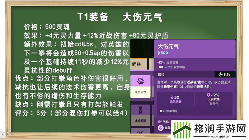 装备打分第一期