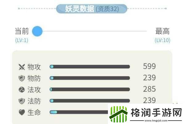 深入探索一起来捉妖游戏揭秘金鼻白毛鼠满资质引发天价交易的背后原因