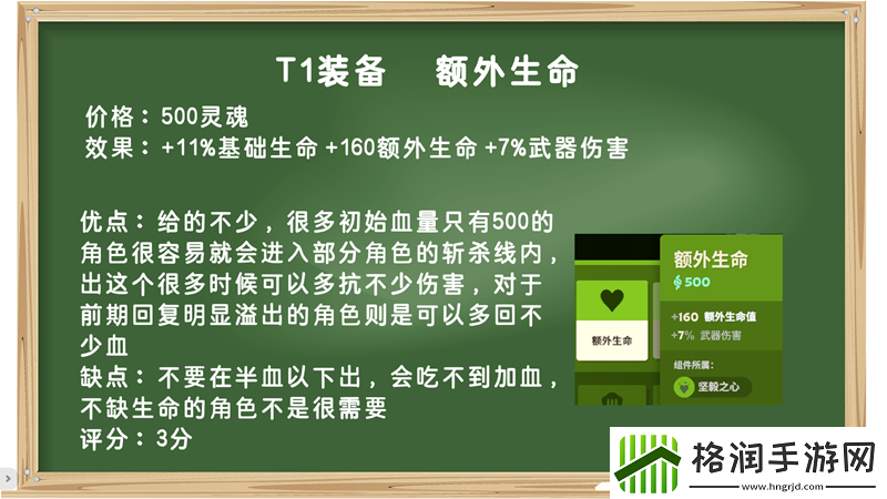 装备打分第一期